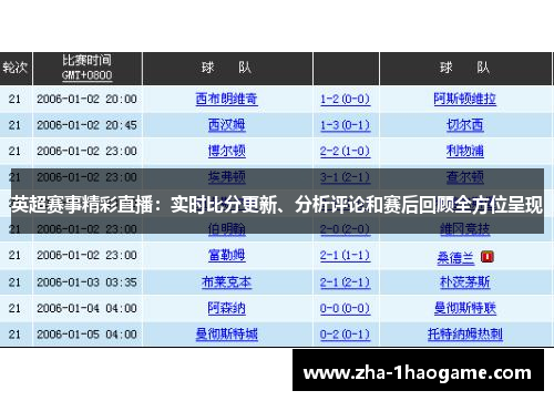 英超赛事精彩直播：实时比分更新、分析评论和赛后回顾全方位呈现