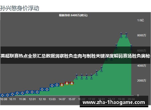 英超联赛热点全景汇总数据洞察胜负走向与制胜关键深度解码赛场胜负奥秘