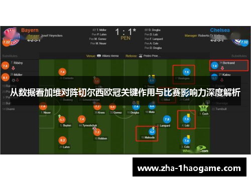 从数据看加维对阵切尔西欧冠关键作用与比赛影响力深度解析