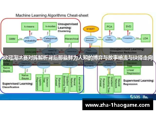 欧冠淘汰赛对阵解析背后那些鲜为人知的博弈与故事暗流与抉择走向 欧冠淘汰赛对阵解析背后那些鲜为人知的博弈与故事暗流与抉择走向