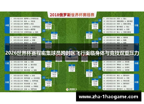 2026世界杯赛程密集球员跨时区飞行面临身体与竞技双重压力 2026世界杯赛程密集球员跨时区飞行面临身体与竞技双重压力