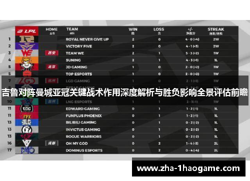 吉鲁对阵曼城亚冠关键战术作用深度解析与胜负影响全景评估前瞻