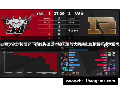 欧冠之夜对位博弈下防线失误成本被无限放大的残酷真相解析战术反思 欧冠之夜对位博弈下防线失误成本被无限放大的残酷真相解析战术反思